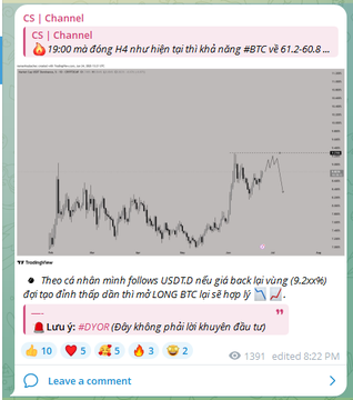 Telegram channel post from CS Channel showing a BTC trading chart around 19:00, with Vietnamese commentary about USDT sell pressure and a long BTC position.