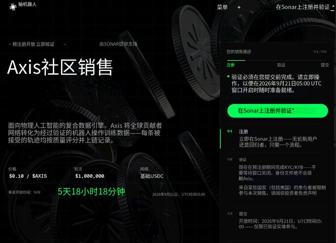 A dark-themed webpage with Chinese text promoting "Axis社区销售" (Axis Community Sale), showing a price of "$0.10 / $AXIS", a target of "$1,000,000", and a countdown timer displaying "5天18小时18分钟".