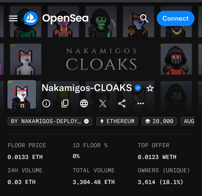 An OpenSea NFT collection page for 'Nakamigos-CLOAKS', an Ethereum-based collection of 20,000 items showing a floor price of 0.0133 ETH and total volume of 3,304.48 ETH.