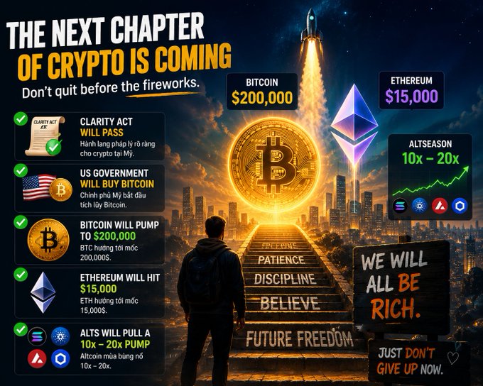 A cryptocurrency promotional graphic titled 'THE NEXT CHAPTER OF CRYPTO IS COMING' featuring Bitcoin at $200,000 and Ethereum at $15,000, with motivational messages about future riches.