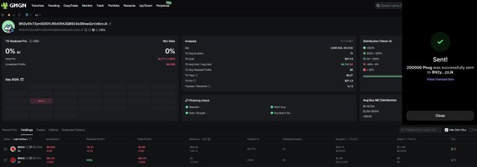 A screenshot of the GHGRN crypto website dashboard showing portfolio analytics with 0% profit and a 'Sent!' confirmation for a successful 2,000,000 GHGRN token transfer.