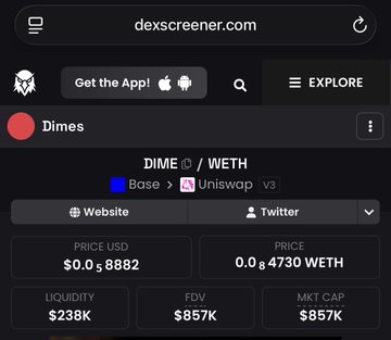 A screenshot of the dexscreener.com website displaying market data for the 'Dime' cryptocurrency, showing a price of $0.05882, liquidity of $238K, FDV of $857K, and a market cap of $857K.