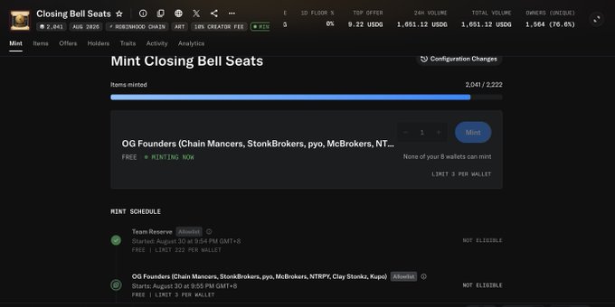 The screenshot shows the "Closing Bell Seats" NFT mint page with 2,041 of 2,222 seats minted and zero floor price, featuring a free mint currently available for "OG Founders (Chain Mancers, StonkBrokers, pyo, McBrokers, NT…" holders with a limit of 3 per wallet. The image supports the post by showing the free mint opportunity available to holders of those eligible collections listed under the Mint Schedule.