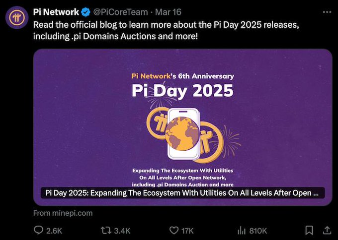 A tweet from Pi Network (@PiCoreTeam) dated Mar 16 announcing Pi Day 2025 releases including .pi Domains Auctions, celebrating their 6th anniversary.