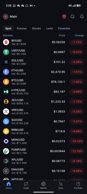 A screenshot of a trading app showing the 'Main' Spot market with various crypto pairs including BP/USD ($0.58259, -1.75%), USDT/USD ($0.9997, -0.02%), SOL/USD ($101.22, -3.38%), ETH/USD ($2,470.95, -1.97%), BTC/USD ($78,130.1, -1.82%), HYPE/USD ($83.197, -3.96%), ZEC/USD ($1,223.33, -1.74%), XRP/USD ($1.3833, -3.20%), SUI/USD ($0.7647, -7.41%), BNB/USD ($718.9, -4.99%), MON/USD ($0.02373, -10.13%), PUMP/USD ($0.003944, -12.19%), XPL/USD ($0.08773, -9.18%), ENA/USD ($0.15158, -0.48%), and APT/USD.