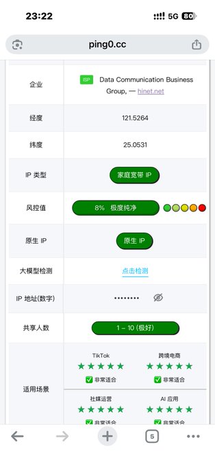 The image shows a ping0.cc IP check result displaying the IP belongs to "Data Communication Business Group, hinet.net" with an 8% risk score marked as "极度纯净" (extremely pure), a native IP, and 1-10 shared users. It supports the poster's claim that their newly purchased IP is clean and suitable for TikTok, cross-border e-commerce, social media, and AI applications, all rated 5 stars.