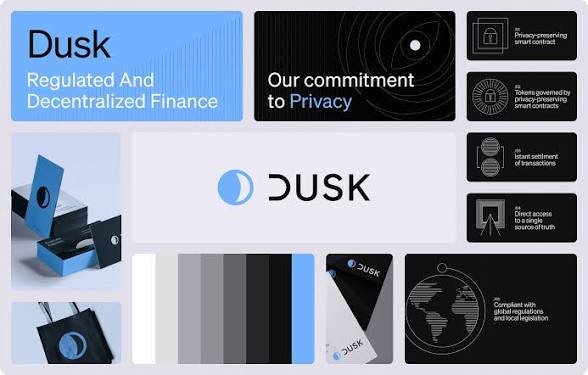 A brand mood board for Dusk, featuring the tagline “Regulated And Decentralized Finance” and a privacy-focused commitment. Visible text also includes “Our commitment to Privacy,” “Privacy-preserving smart contract,” “Token-gated privacy-preserving smart contracts,” “Instant settlement of transactions,” “Direct access to a single source of truth,” and “Compliant with global regulation and local legislation,” alongside DUSK branding and blue, black, and gray design samples.