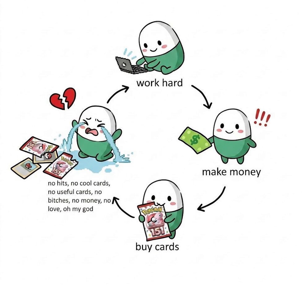 The main focus of this image is a cartoon graphic that illustrates various stages of spending money, starting from the purchase of items like Pokémon cards or books, ending with someone buying money online. The characters are dressed in green, white, red, and black colors. The caption above the drawing reads "@Collectdotrip x @Pumpfun @notsofast @a1lon9 @avgJoesCrypto @DeeZe @vydamo_ Make money". This comic strip gives a clear view of how someone spends their money in these stages, showing them buying items and making purchases.