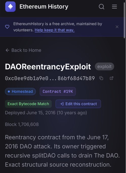 An Ethereum History webpage showing the DAOReentrancyExploit contract (address 0xc0ee9db1a9e0...86bf68d47b89) from the June 17, 2016 DAO attack, deployed June 15, 2016 at block 1,706,608, labeled 'Homestead' and 'Contract #19K' with 'Exact Bytecode Match' tag.