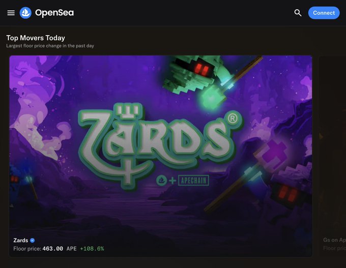 OpenSea marketplace screenshot showing 'Top Movers Today' featuring the 'Zards' NFT collection on the ApeChain, with a floor price of 463.00 APE and a +108.6% change.
