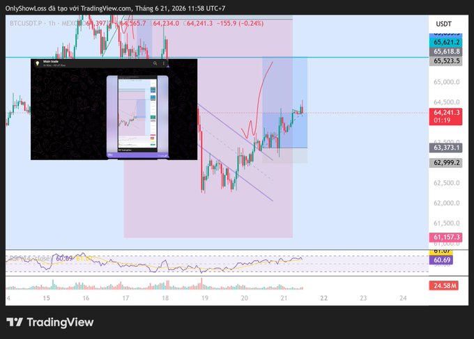 The image shows a screenshot from a trading app called "Quick Update" that is tracking cryptocurrency prices, specifically Bitcoin. The Bitcoin price is currently showing in a range of $13,000 to $16,000. In the center of the screen, there's a chart that displays the Bitcoin price fluctuations over time. The graph consists of a series of lines representing different points on the price curve, indicating changes in Bitcoin value. There are three distinct peaks and valleys visible in the chart, which indicate the price trends of Bitcoin at various moments. The image is labeled with "Quick Update" in the top left corner, and there's also text that says "$BTC", which refers to the cryptocurrency being tracked by the app.