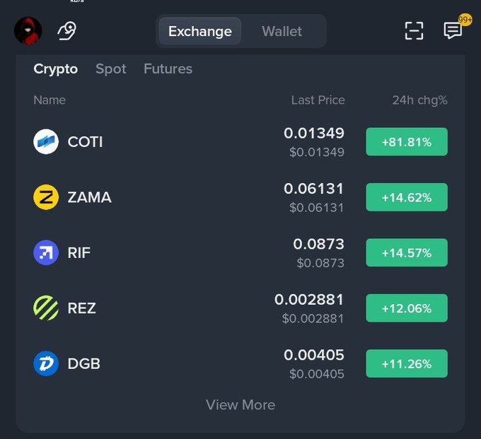 Cryptocurrency exchange interface displaying top crypto gainers including COTI (+81.81%), ZAMA (+14.62%), RIF (+14.57%), REZ (+12.06%), and DGB (+11.26%) with their last prices.