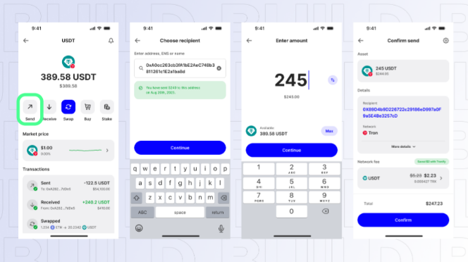 A sequence of four mobile app screens showing a USDT crypto wallet interface, with the 'Send' option highlighted in green, displaying balances of 389.58 USDT and transaction details.