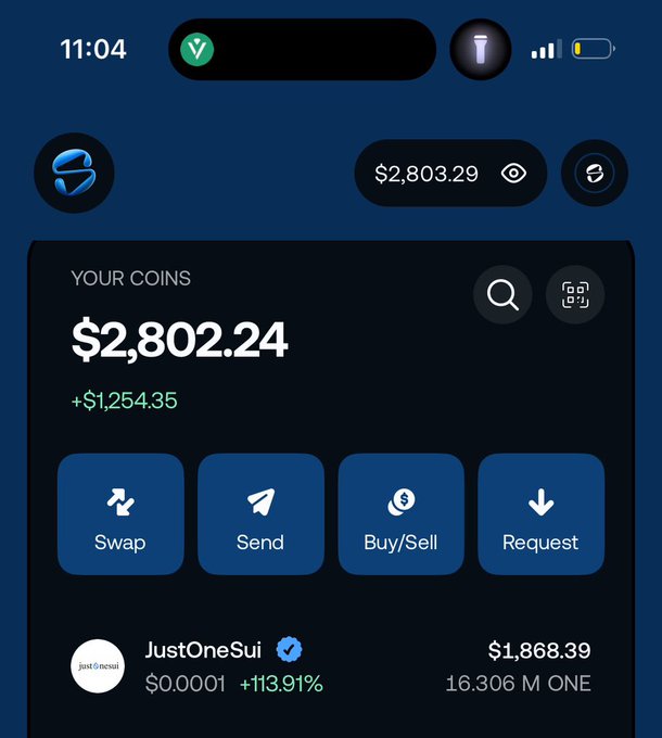 A mobile cryptocurrency wallet screenshot displaying a portfolio balance of $2,802.24 with a daily gain of +$1,254.35, prominently featuring a holding of 16.306 M ONE tokens (valued at $1,868.39) from the project "JustOneSui." The image serves as visual context for the post's "$50 $SUI GIVEAWAY," highlighting the giveaway's cryptocurrency theme and the poster's Sui-based holdings.
