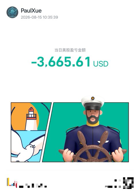 A mobile app screenshot from user PaulXue dated 2026-08-15 showing daily US stock market profit/loss of -3,665.61 USD in green text, accompanied by a 3D illustration of a ship captain at the helm.
