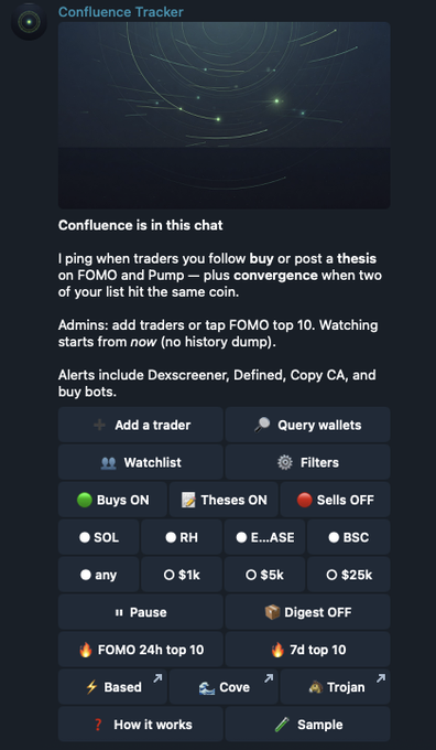 A Telegram bot interface for "Confluence Tracker" that monitors FOMO and PumpFun activity, alerting users when followed traders buy, sell, or post theses, with options to add traders, query wallets, set watchlists, and filter by chain (SOL, RH, E..ASE, BSC) and trade size (any, $1k, $5k, $25k). The post promotes this as a free bot for building trading confluence by aggregating social trading signals and wallet activity.