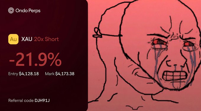 A trading interface screenshot from Ondo Perps showing a XAU 20x Short position at -21.9%, with entry price $4,128.18 and mark price $4,173.38, accompanied by a meme of a crying wojak face and referral code DJH91J.