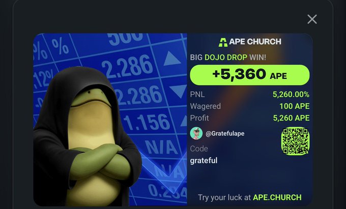A promotional advertisement for 'APE CHURCH' featuring a hooded frog-like figure, displaying a 'BIG DOJO DROP WIN!' of '+5,360 APE' with a PNL of 5,260.00%, wagered at 100 APE, alongside a QR code.