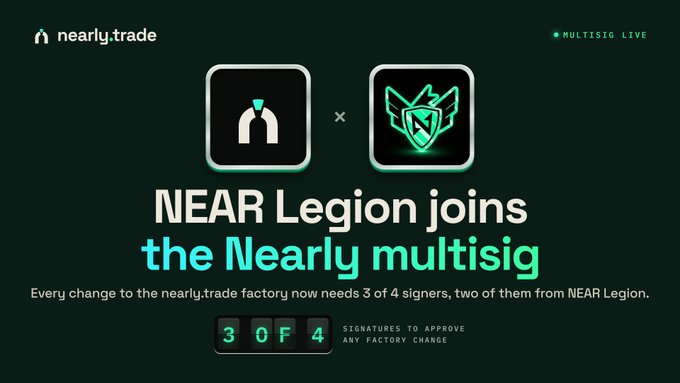 A promotional graphic for nearly.trade announcing that "NEAR Legion joins the Nearly multisig," noting that factory changes now require 3 of 4 signers (two from NEAR Legion), with a "Multisig Live" indicator and "nearly.trade" branding on a dark background. The image supports the post's narrative about $NEARLY being a community-driven launchpad on $NEAR, highlighting the addition of NEAR Legion as a trusted multisig signer to enhance decentralization.