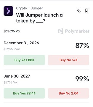 A Polymarket prediction market shows an 87% chance Jumper will launch a token by December 31, 2026, with the post noting a Legion token sale running September 29 through October and an expected ~12% return in three months based on this strong implied probability.