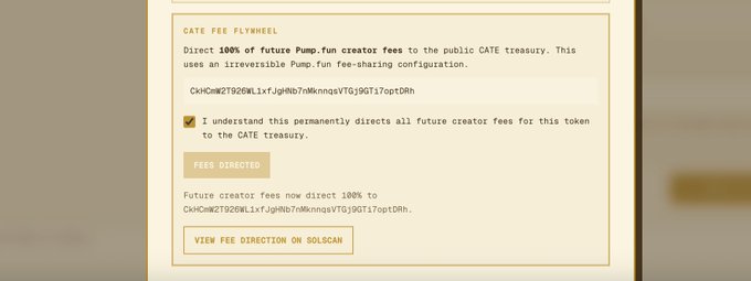 A screenshot of the "CATE FEE FLYWHEEL" interface on cate.digital confirms the redirection of 100% of future Pump.fun creator fees to the treasury wallet (CKHCmWZT92GWLixfJgHbb7MKnwgvVTGj9GTi7optDRh), displayed with a green "FEES DIRECTED" status. The image illustrates the completed step of setting up the automated flywheel, enabling the $CATE token to buy back and burn itself with redirected fees as described in the post.