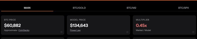 The image shows a screenshot of an online cryptocurrency marketplace, specifically Bitcoin, with several price updates displayed at the top level. The prices for Bitcoin and Bitcoin coins are represented in different colors across three lines within the display window. The prices vary from $1,858.82 to $2,068.85, which represents the current value of Bitcoin as of the time this screenshot was taken. 

The image also features a small black square with white text below the price updates. This text likely provides additional information or context related to the cryptocurrency market.