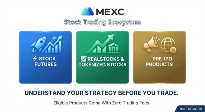 A MEXC Stock Trading Ecosystem advertisement showcases three categories: Stock Futures, Realstocks & Tokenized Stocks, and Pre-IPO Products, with the tagline 'UNDERSTAND YOUR STRATEGY BEFORE YOU TRADE.'