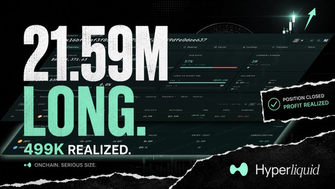Hyperliquid promotional graphic celebrating '21.59M LONG.' with '499K REALIZED' and 'POSITION CLOSED, PROFIT REALIZED' text on a trading dashboard background, branded with 'ONCHAIN. SERIOUS SIZE.'