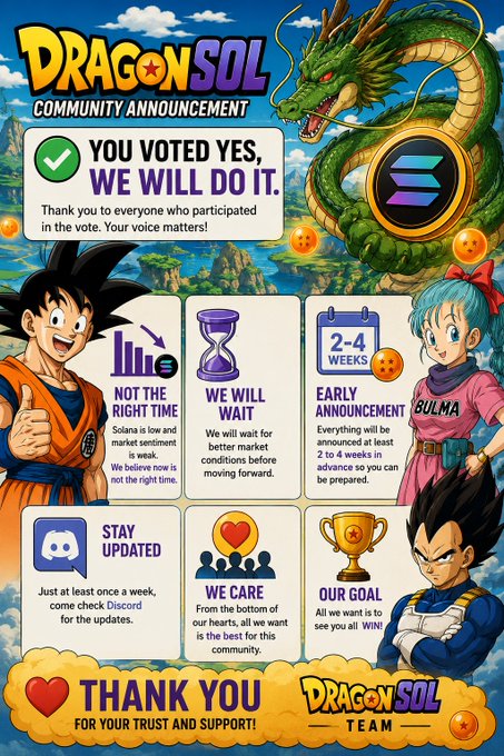 A colorful Dragon Ball-themed community announcement poster for 'DRAGON SOL' stating 'YOU VOTED YES, WE WILL DO IT', featuring characters like Goku, Bulma, and Vegeta, with sections on market timing, early announcements, and community goals.
