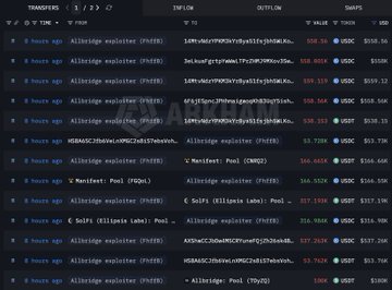 A cryptocurrency exchange interface showing transfers and balances in various tokens like PMWR, USDC, ETH, and TKO, with the date 23/08/24 visible.
