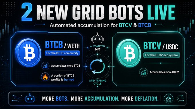 A promotional graphic announces '2 NEW GRID BOTS LIVE' for 'BTCB / WETH' and 'BTCV / USDC', featuring automated accumulation and trading cycle icons.