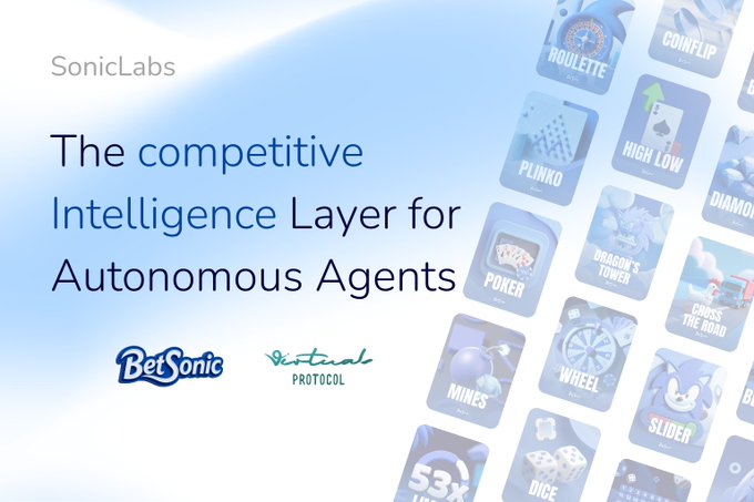 The image features a poster with a blue background, white text, and various images of different products such as a video game controller, a game controller, and a game controller. The poster also includes a list of products that are related to the Autonomous Agents section on SonicLabs' website. This suggests that the poster is promoting the launch of an AI system or technology for commercial robots, which could be part of the company's competitive intelligence layer for autonomous agents.