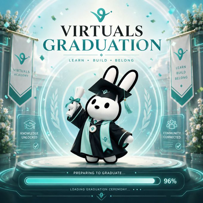 The image shows a cartoon rabbit wearing a graduation cap and gown standing on a stage with banners around it. The text "Graduation" is displayed above the rabbit, indicating that this is an event related to graduation. The background of the image features a blue sky and white clouds, creating a festive atmosphere for the celebration.