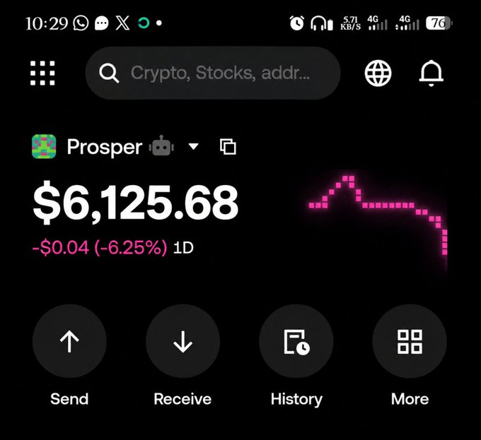 A screenshot of a crypto wallet showing a Prosper token holding worth $6,125.68, down 6.25% (-$0.04) over 1D, with options for Send, Receive, History, and More—illustrating the poster's earnings from a Discord grind airdrop.