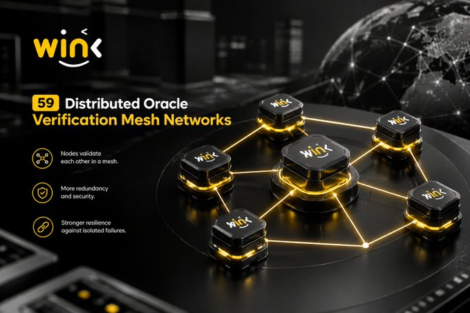 A dark promotional graphic for "Wink" advertises "59 Distributed Oracle Verification Mesh Networks" with features like node validation, redundancy, and resilience against failures.