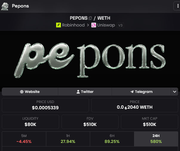 A Screenshot of a crypto token page displaying "PEPONS / WETH" on Robinhood via Uniswap V3, showing a price of $0.0005339, a market cap of $510K, and 24H gains of 580%.