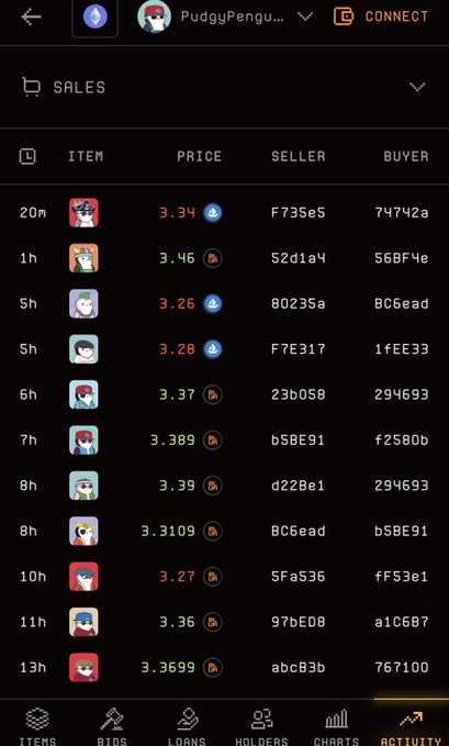 Mobile app screenshot showing NFT sales activity from PudgyPenguins, displaying recent transactions with prices around 3.26-3.46 ETH and shortened wallet addresses.