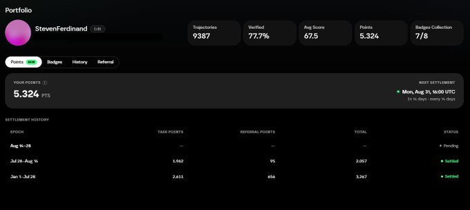 A portfolio dashboard for user 'StevenFerdinand' showing 5,324 points, trajecstories of 9387, and settlement history with both pending and settled entries.