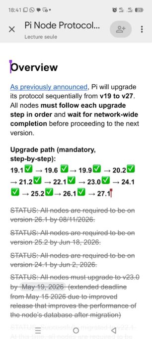 A mobile screenshot titled 'Pi Node Protocol...' displaying an 'Overview' section detailing a mandatory sequential upgrade path from version 19.1 through 27.1, with green checkmarks indicating completed versions and red arrows for pending ones.
