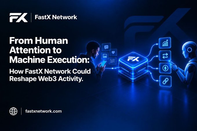 A promotional graphic for FastX Network (FX) featuring the tagline "From Human Attention to Machine Execution: How FastX Network Could Reshape Web3 Activity," depicting a human user on the left connecting via data streams to a robotic AI agent on the right through a central FX-branded blockchain cube. The image visually illustrates the post's theme by showing the transition from manual human-driven Web3 interactions to automated execution by AI agents.