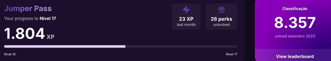A screenshot of a 'Jumper Pass' progress bar showing 1.804 XP toward Nível 17, with a classification score of 8.357 and 'View leaderboard' option on a purple background.