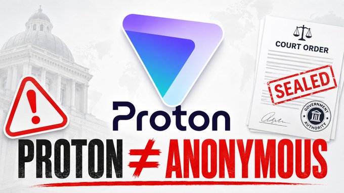 A graphic features the Proton logo alongside the bold text "PROTON ≠ ANONYMOUS," with a red warning triangle, a court order stamped "SEALED," and a government authority seal, set against a background of a domed government building and world map.