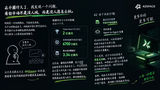 A Chinese-language infographic by '42SPACE' discussing cryptocurrency markets, featuring stats like 'Token Race 2亿美元' and '6700万美元', and promoting Agent-to-Agent trading.