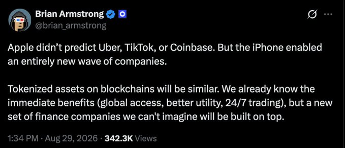 A screenshot shows Coinbase CEO Brian Armstrong (@brian_armstrong) stating that the iPhone enabled companies like Uber, TikTok, and Coinbase, and predicting that tokenized assets on blockchains will similarly enable a new generation of finance companies through global access, improved utility, and 24/7 trading. The post, timestamped August 29, 2026, has 342.3K views and supports the claim that tokenized stocks and stablecoins will be major financial trends.