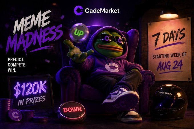 A promotional banner for 'CadeMarket' advertising a 'MEME MADNESS' event with $120K in prizes, featuring an animated character in a purple hoodie and sunglasses holding an orb, starting the week of Aug 24.