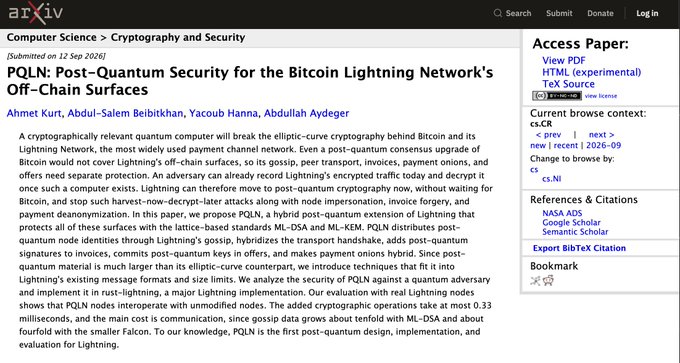 The image shows an arXiv page for the paper "PQLN: Post-Quantum Security for the Bitcoin Lightning Network's Off-Chain Surfaces" by Ahmet Kurt, Abdoul-Salem Belbittahsan, Yaacoub Hanna, and Abdullah Aydeger (submitted September 12, 2026), describing a hybrid post-quantum extension of Bitcoin's Lightning Network using ML-DSA and ML-KEM cryptography.