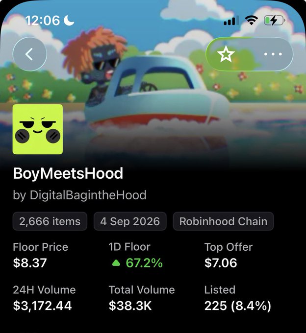 A mobile screenshot of an NFT collection called "BoyMeetsHood" by DigitalBagintheHood on Robinhood Chain, showing 2,666 items with a floor price of $8.37 and 67.2% 1D floor increase.