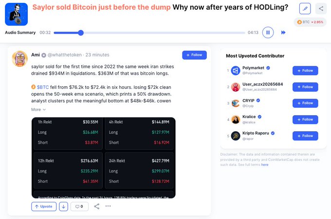 The image shows a computer screen displaying information about a strategy that sold $BTC for the first time in years, potentially after the dump of Bitcoin prices. The price of Bitcoin dropped from $76K to $72K before the strategy posted its report, which also mentions funding preferred stock dividends with the proceeds from selling $BTC. The image focuses on this specific strategy's details and highlights how it has managed to hold onto a substantial amount of funds despite the market downturns.