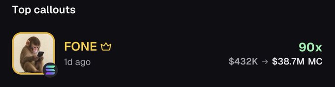 The image shows a "Top callouts" notification highlighting a 90x gain on the $FONE token, which grew from $432K to $38.7M market cap within a day, supporting the accompanying post about an "Easy 90x callout on $FONE."