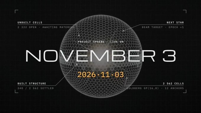 A futuristic countdown graphic reads “NOVEMBER 3” and “2026·11·03,” centered on a wireframe sphere labeled “PROJECT SPHERE,” with technical notes such as “UNBUILT CELLS,” “NEXT STAR,” and “BUILT STRUCTURE.”